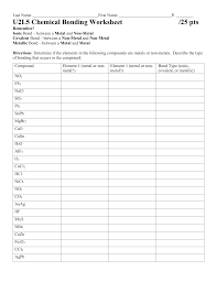 Ionic and covalent bonds hold molecules together. U2l5 Chemical Bonding Worksheet