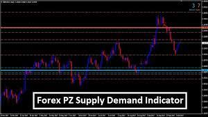 The Best Forex Trading Strategy Ever Trend Following System Forex Trading Forex Trading Strategies Forex