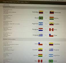 La conmebol decidió hoy suspender la doble fecha de las eliminatorias sudamericanas de cara en esta doble fecha de eliminatoria, argentina debía recibir a uruguay en santiago del estero, el 25. Seleccion Peruana Fifa Confirmo Fecha Del Debut De La Bicolor Ante Paraguay En Eliminatorias Qatar 2022