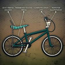 Pin On Stranger Things