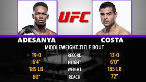 After a cagey first round, the nigerian took the brazilian apart with a second round flurry as the fight was stopped on 3:59. Mad Bets Ufc 253 Adesanya Vs Costa Preview