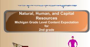 Human Natural Capital Resources Capital Resources Teaching History Study History