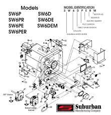 Find the lowest prices online on suburban sw6de. Suburban Sw6de High Sky Rv Parts