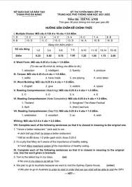 Đáp án đề thi tuyển sinh lớp 10 môn tiếng anh tỉnh bình thuận năm 2021 có trên vndoc.com giúp các em học sinh lớp 9 đối chiếu đáp án một cách nhanh & chính xác nhất. Ä'ap An Mon Tiáº¿ng Anh Vao 10 Ä'a Náºµng NÄƒm 2021 Ä'áº§y Ä'á»§ Nháº¥t