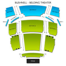 Belding Theater At The Bushnell 2019 Seating Chart