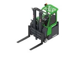 Powerful Multidirectional Forklifts Built by Combilift