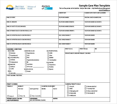Plan of care sample form. Nursing Kardex Form Novocom Top