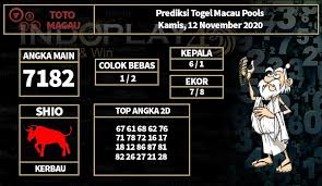 Prediksi Togel Toto Macau Hari Kamis 12 Nov 2020 Oregon Virginia Sydney