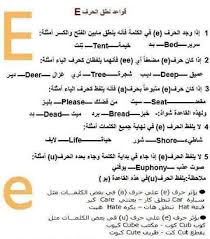 قواعد النطق السرية فى اللغة الانجليزية Secret Pronunciation Rules In English