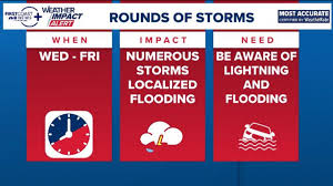 LIVE | Tracking the Tropics 2 p.m. update