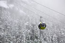 Here Are Mistakes Folks Make Driving In The Winter, According To Bcaa. -  Squamish Chief