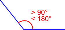 Obtuse angles measure more than 90 degrees. Obtuse Angle Examples