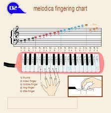 32 Key Melodica Mouth Rrgan Music Instrument For Children Buy Melodica Product On Alibaba Com