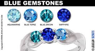 What Birthstones Look Good Together Blue Gemstones Gemstones Blue Topaz