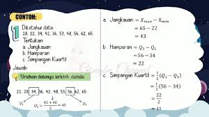 We did not find results for: Menentukan Jangkauan Hamparan Simpangan Kuartil Simpangan Rata Rata Varians Dan Simpangan Baku Youtube