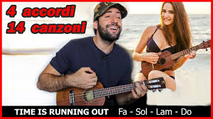 Il sole quando sorge, sorge piano e poi la luce si diffonde tutto intorno a noi le ombre ed i fantasmi della notte sono alberi e cespugli ancora in fiore sono gli occhi di una donna ancora piena d'amore. Tutorial Ukulele Generale Francesco De Gregori Accordi Facili Ita By Dennis Bottero Music