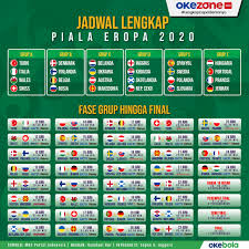 Berita terkini, jadwal siaran langsung, prediksi pertandingan, live score, klasemen hingga hasil pertandingan. Nuqwjgqrlcmzym