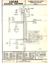 Selecting the correct version will make the motorcycle wiring diagram app work better, faster, use less battery power. Electrical Sunbeam R R