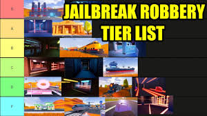 May 03, 2020 · note: Jailbreak Robbery Tier List Roblox Jailbreak Youtube