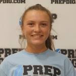 New High Level 2023s Emerge During Prep Dig Circuit