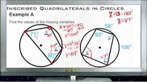 It turns out that there is a relationship between the sides of the quadrilateral and its diagonals. Inscribed Quadrilaterals In Circles Examples Basic Geometry Concepts Youtube