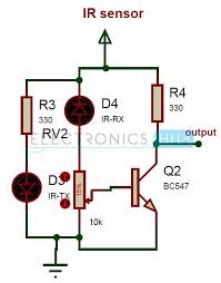 Density Based Traffic Signal System Using Microcontroller Traffic Microcontrollers Traffic Signal