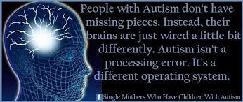 Pin By Ozel Egitim On Otizm Autism Awareness Month Children With Autism Autism