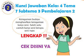 Kunci Jawaban Kelas 4 Tema 7 Subtema 3 Pembelajaran 2 Kunci Jawaban Tematik Lengkap Terbaru Simplenews