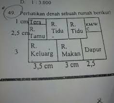 Skala = jarak pada peta : Jika Skala Denah Rumah 1 200 Maka Luas Bangunan Rumah Sebenarnya Adalah Brainly Co Id