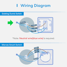 Dcc automatic reversing sectionsvirtually all automatic reversing will fall into 3 categories with the wiring principles for all. Meross Simple Device Simplify Your Life