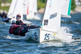 Image result for Tan 2023 Fleet