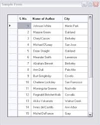 How To Add An Autonumber Column In A Datagridview