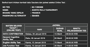 Kata sarapan yang cocok digunakan dalam. Tes Kemampuan Dasar Dan Bumn Values Literatur