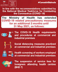 Environmental health interim guidelines for the hospitality industry: The Ministry Of Health Extends Covid 19 Related Precautionary Measures The Official Website For The Latest Health Developments Kingdom Of Bahrain