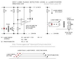 Basic Laser Pointer Circuit
