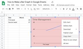 How To Make A Graph In Google Sheets Blog Whatagraph