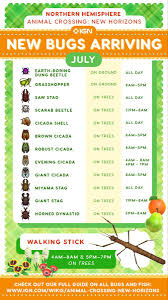 New Bugs July In 2020 Animal Crossing Fish Animal Crossing New Animal Crossing