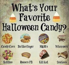 Pin By Brittany Welchoff Chiles On Just For Fun In 2020 Facebook Engagement Interactive Posts Halloween Post