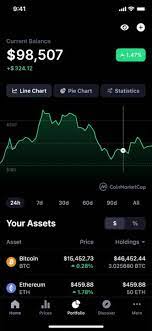 Dollars in 2013 to several times this amount since its surge in popularity. Coinmarketcap The Best Most Powerful Crypto App