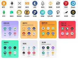 Best performing cryptocurrency in the top 10 cryptocurrencies list. Supported Cryptocurrencies Safepal Knowledge Base