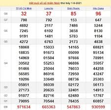 Xổ số miền nam ngày 21 tháng 1. Xá»• Sá»' Hom Nay Káº¿t Quáº£ Xá»• Sá»' Miá»n Nam Xsmn 1 5 2021