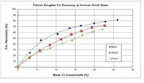 Form 6 K Avalon Advanced Material For Sep 12