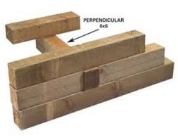 How To Build A Timber Retaining Wall Wood Retaining Wall Retaining Wall Retaining Wall Construction
