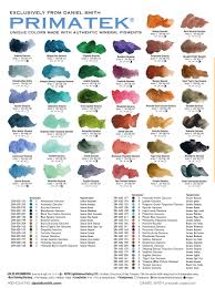 Birgit Oconnor Watercolor Tip Primatek Colors Natural