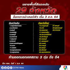 ศบค.ประกาศ พื้นที่ 10 จังหวัด เป็นพื้นที่ควบคุมสูงสุดและเข้มงวด 'สีแดงเข้ม' V2lmlt9v4zguem