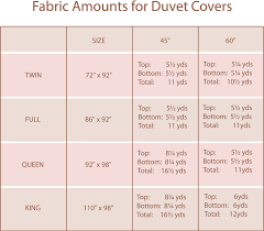 Us Duvet Sizes Quilt Pertaining To Insert Size Chart Idea 17