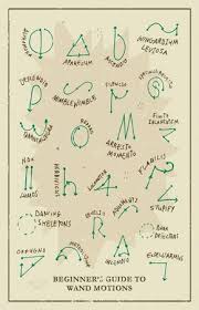 Beginner S Guide To Harrypotter Wand Motions Nox Lumos Alohomora Wingardium Leviosa Have Harry Potter Spells Harry Potter Wand Harry Potter Printables