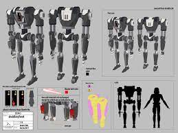 Star Wars Security Droid Star Wars Droids Star Wars Pictures Star Wars Facts