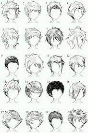 Check spelling or type a new query. Drawing Step By Step Easy Boy Hair Drawing
