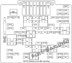 Kenworth w900 a/c wiring diagram. Fuse Box Diagram Chevrolet Silverado Mk1 1999 2007